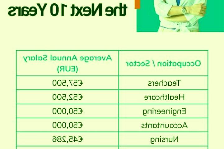 Addison, 21 — Escort in Shibushi, Japan