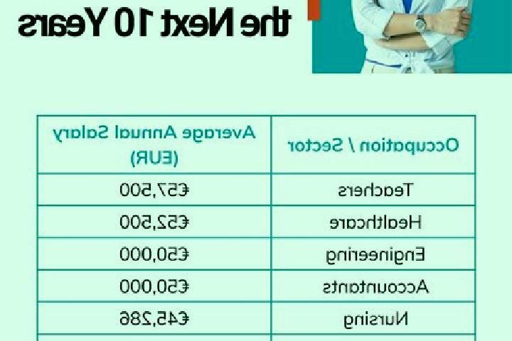 Addison, 28 — Escort in Menzel Temime, Tunisia