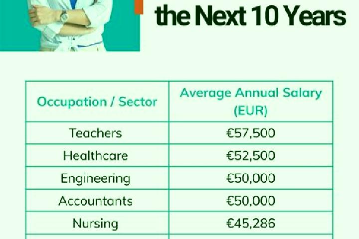 Emily, 20, a platinum blonde hazel-eyed mediterranean companion based in Lyubimets. Offering Domination, Striptease, 69, Overnight, Prostate Massage. Availab...