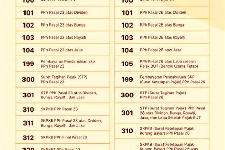 Emily, 31 — Escort in Shirley, United Kingdom