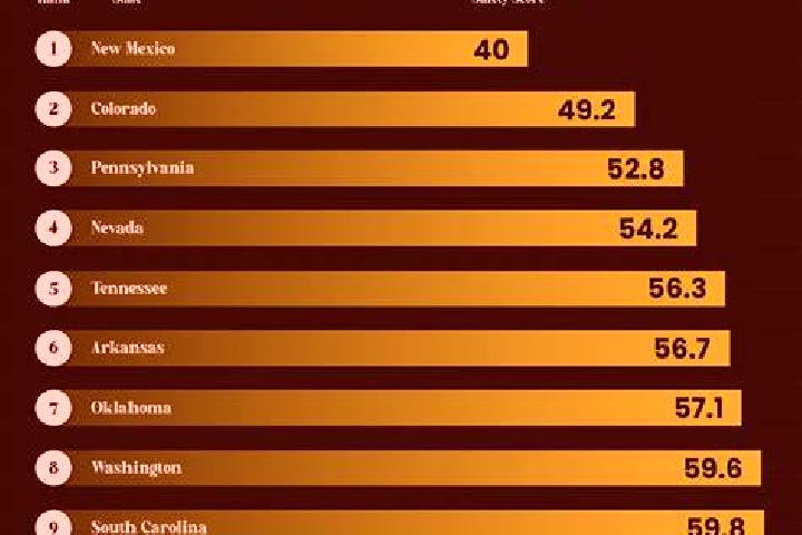 Emma, 26 — Escort in Minervino di Lecce, Italy