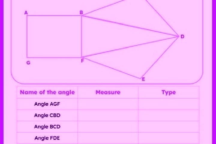 escort Angles
