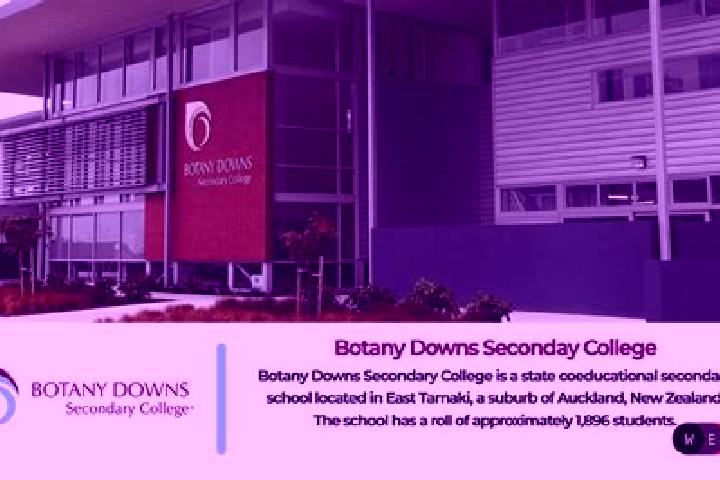 escort Botany Downs