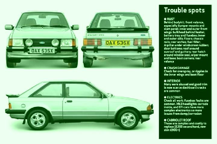 escort Dackscheid