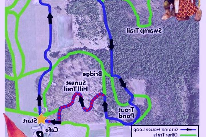 escort Farm Loop