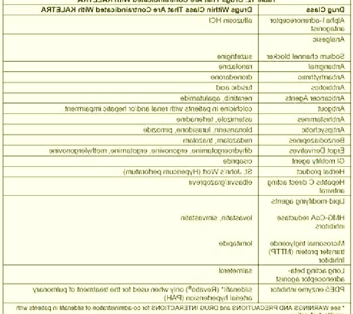 escort Liffre