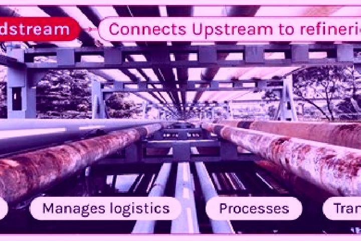 escort Midstream