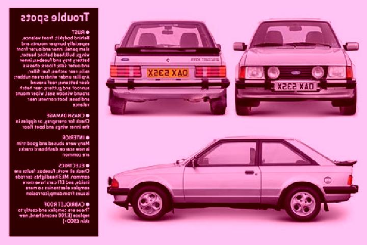 escort Putney