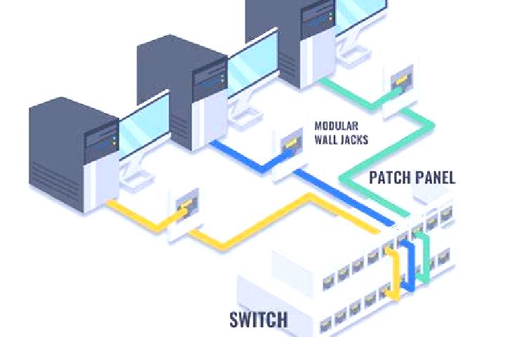 escort The Patch