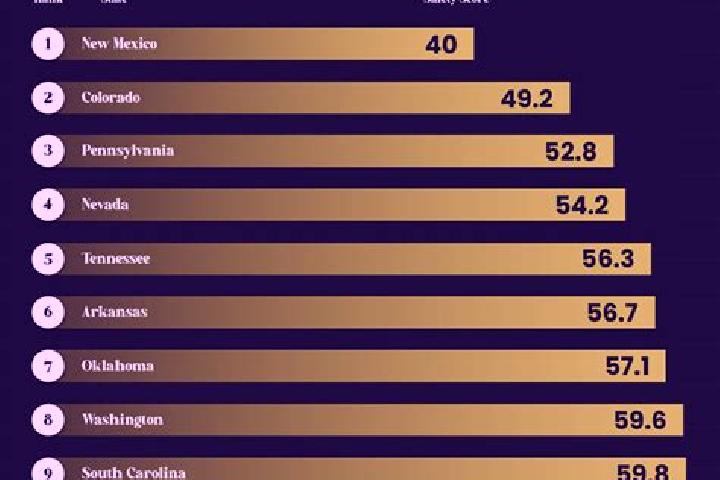 Escorts Baie Verte, Canada — Local Companions