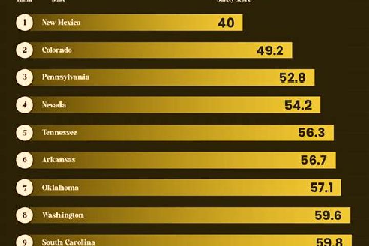 Escorts Montecatini-Terme, Italy — Local Companions