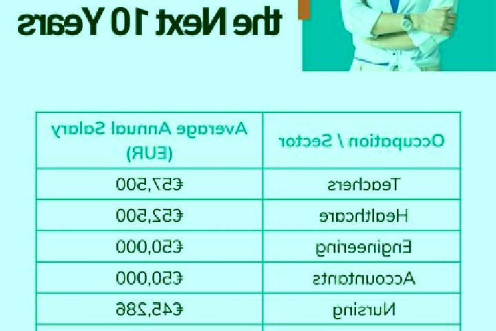 Lillian, 29 — Escort in Puconci, Slovenia