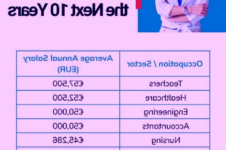 Lily, 35 — Escort in Cubillo del Campo, Spain