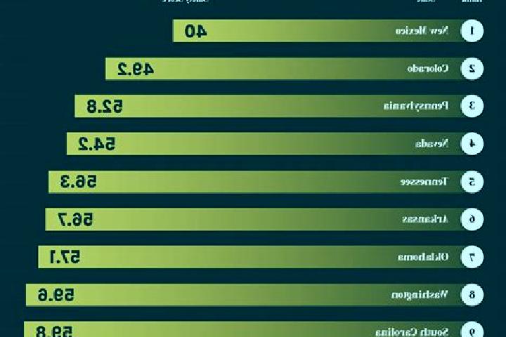 Mila, 23 — Escort in Gongnong, China