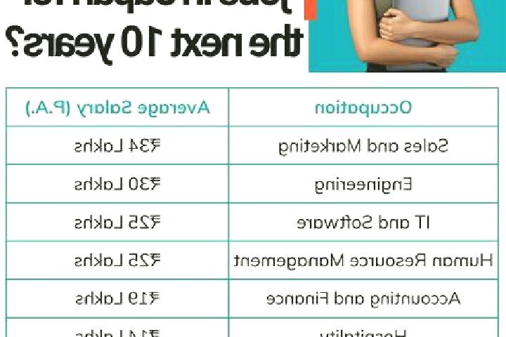 Naomi, 24 — Escort in Castlereagh, Australia