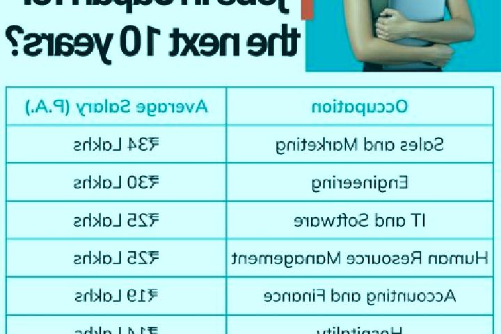 Nora, 26 — Escort in Oordegem, Belgium