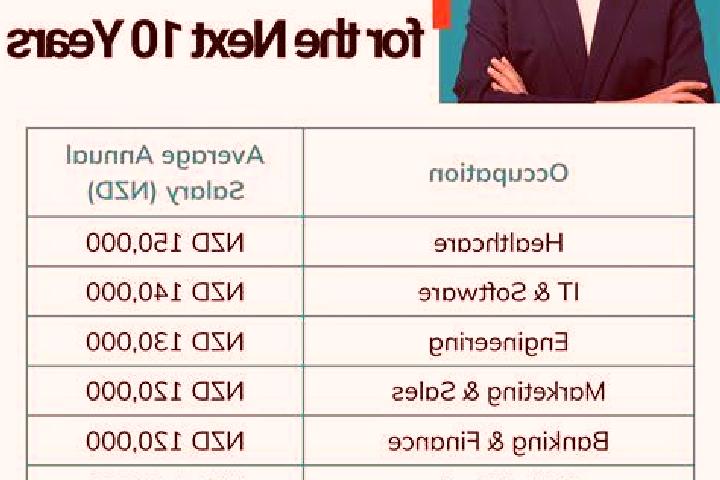 Penelope, 25 — Escort in Lubyany, Russia