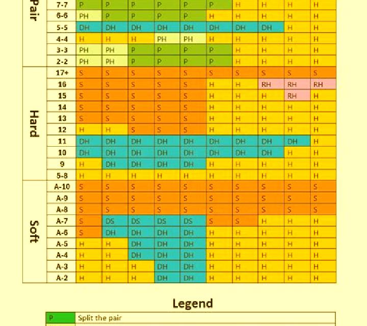 Riley, 20, a blonde green-eyed latina companion based in Myaydo. Offering Fetish, Erotic Massage, A-Level, Couples, Deep French Kissing. Available for incall...