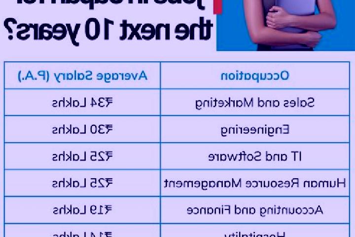 Rose, 33 — Escort in Thetford, United Kingdom