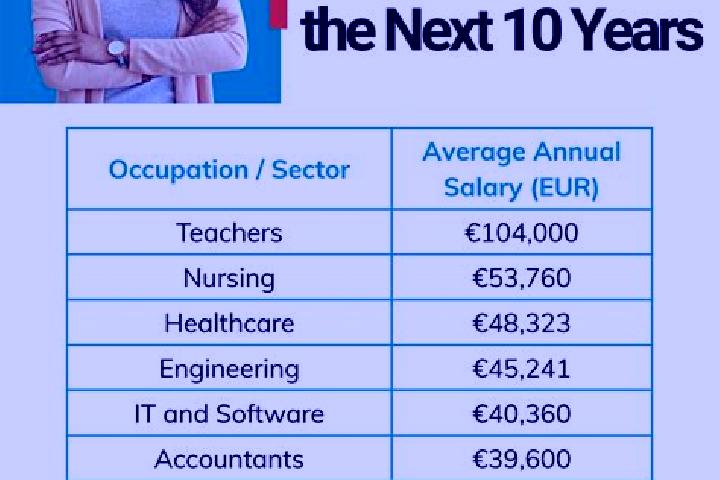 Sadie, 28 — Escort in Knokke, Belgium