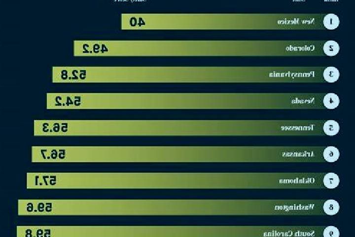 Violet, 30 — Escort in Aguata, Nigeria