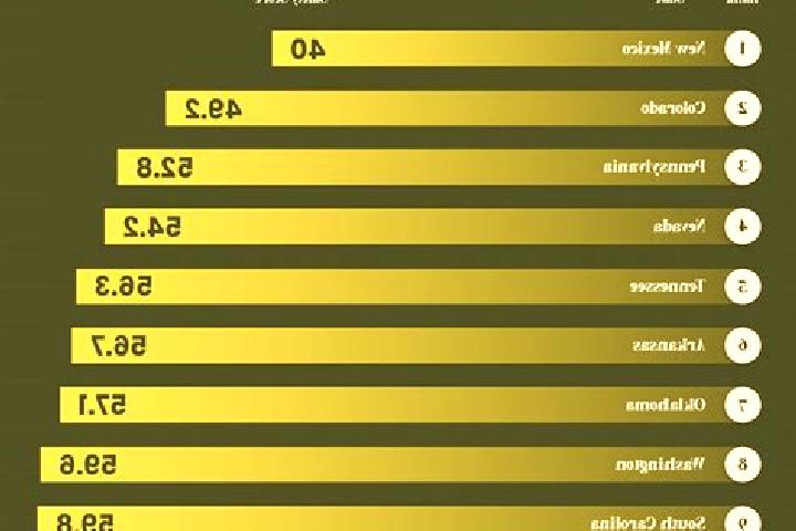 Zoe, 33 — Escort in Chervishevo, Russia