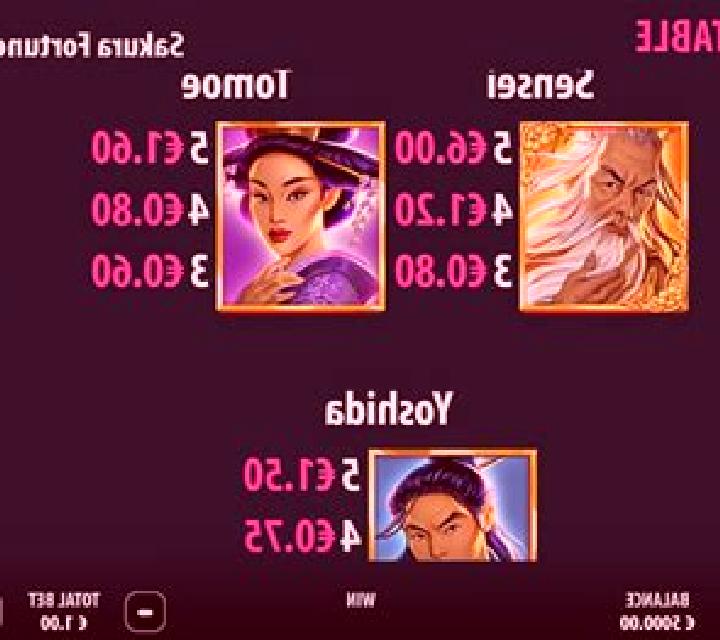 Zoey, 21, a platinum blonde dark-eyed asian companion based in Borreda. Offering Overnight, Domination, Deep French Kissing, 69. Available for incall and out...